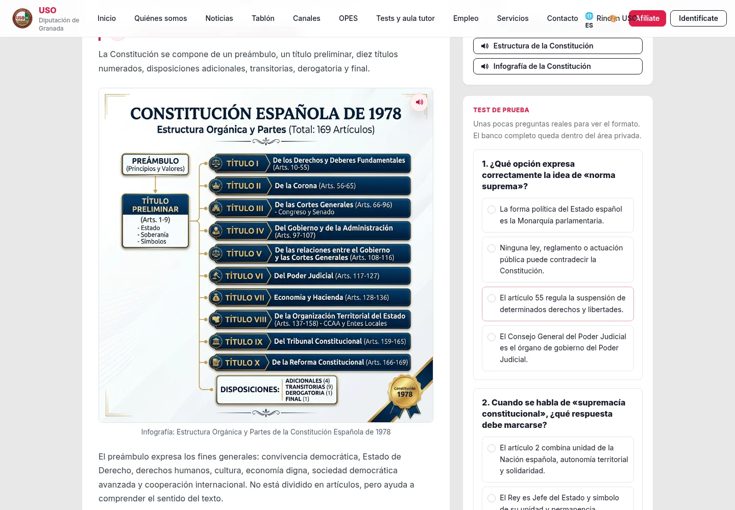 Infografía incluida en el tema de muestra de TCAE